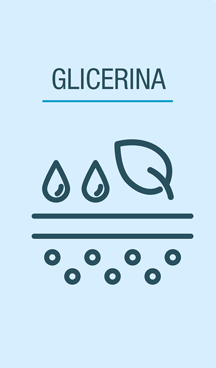Glosario de ingredientes - Glicerina