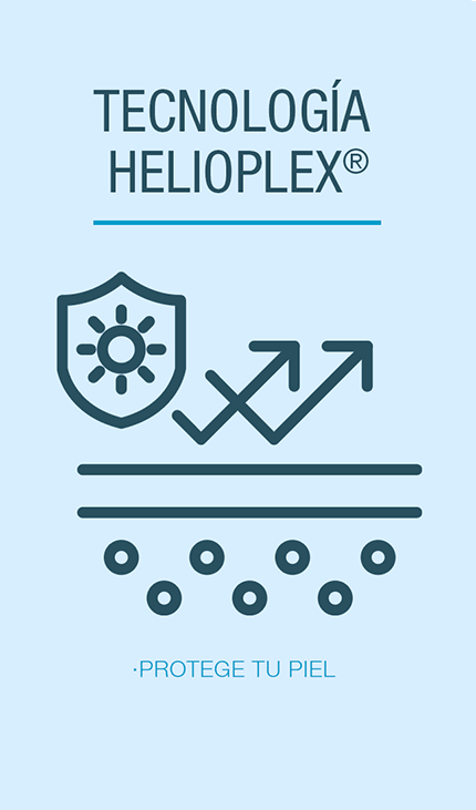 Glosario de ingredientes - Tecnología Helioplex
