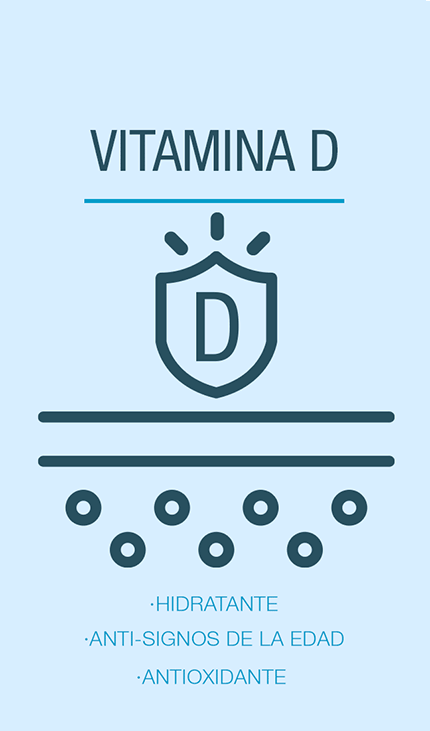 Glosario de ingredientes - Vitamina D