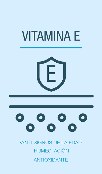 Glosario de ingredientes - Vitamina E